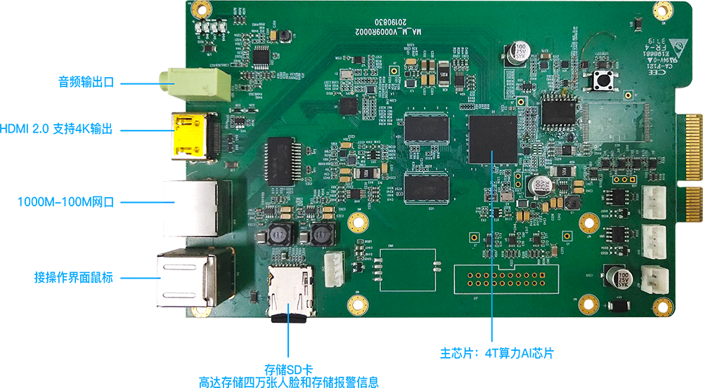 AD4096 AI視頻分析服務器